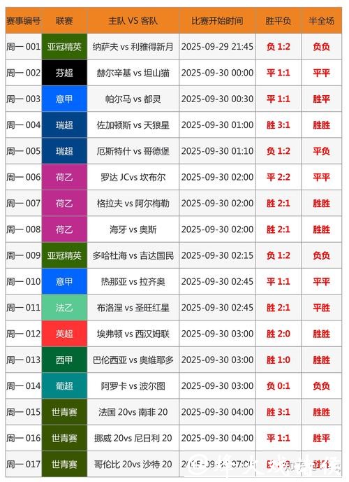 世界杯下注平台推荐大全
